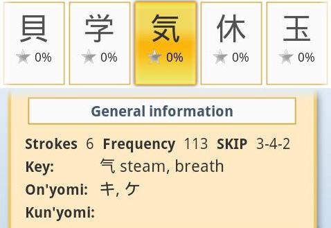 Practice Kanji Practice Kanji