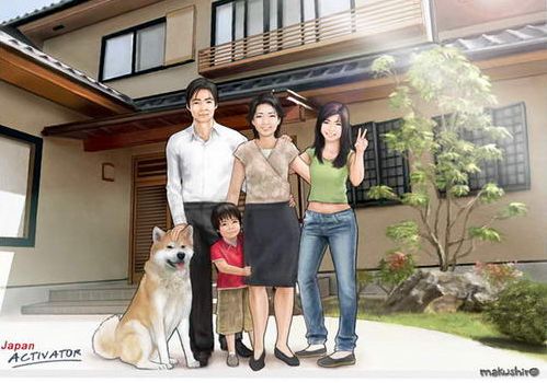 Your host family Your host family